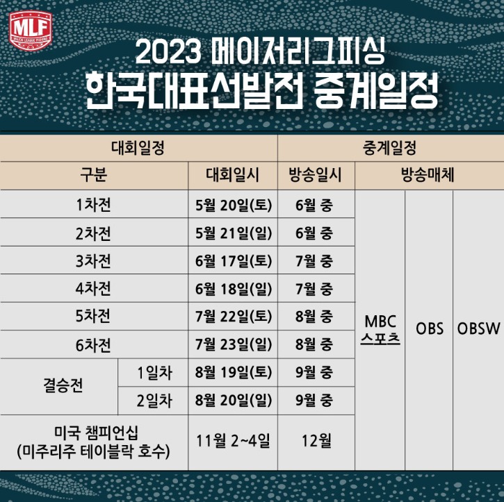 2023 대회 일정 정리.jpg